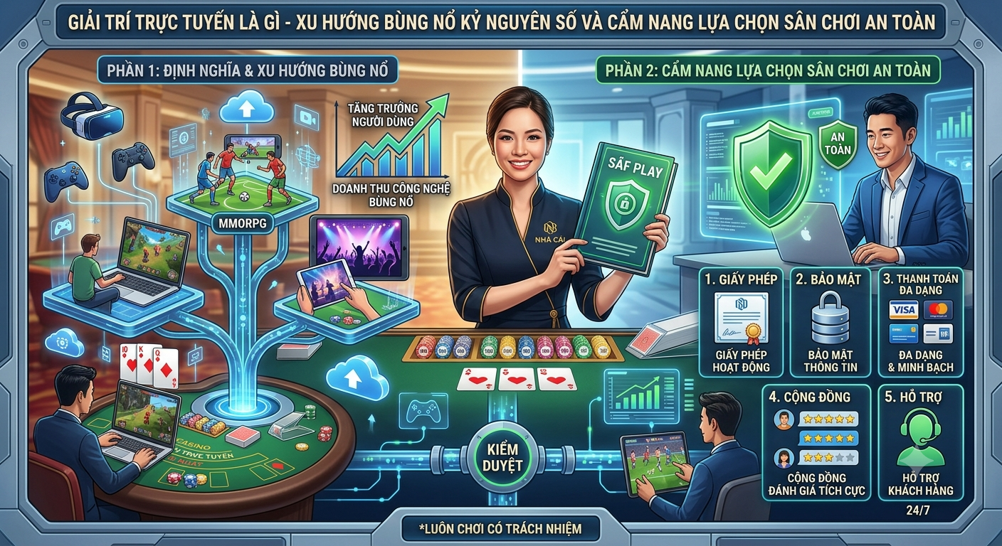 giải trí trực tuyến là gì