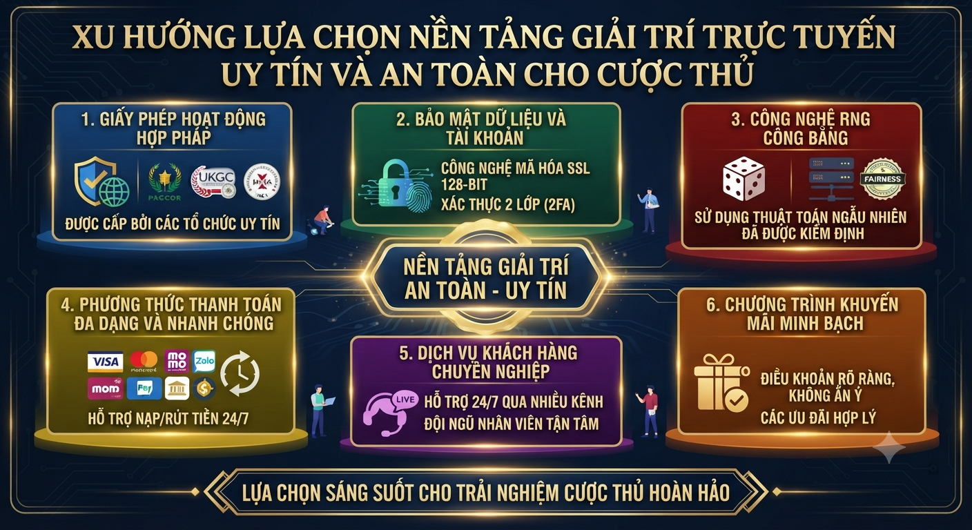nền tảng giải trí trực tuyến